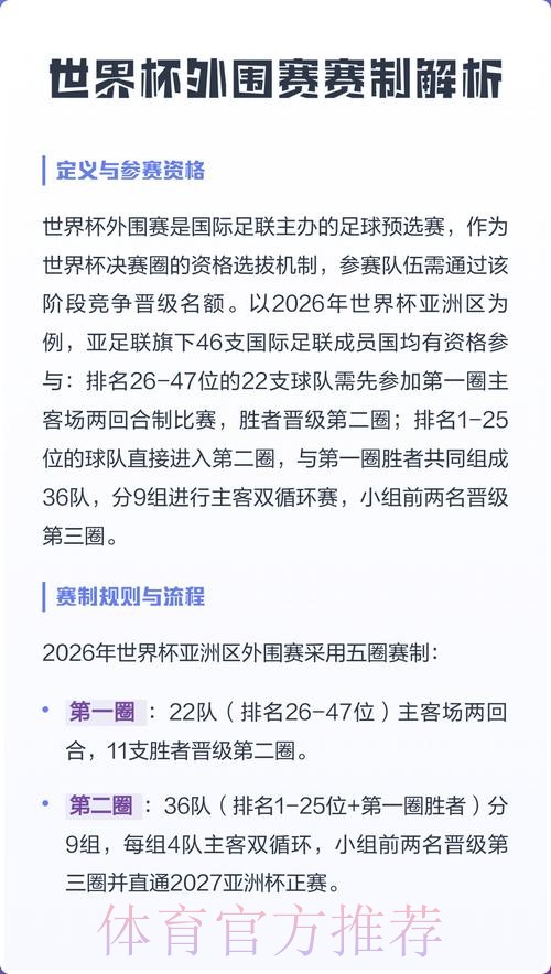 2026世界杯外围注册攻略详解