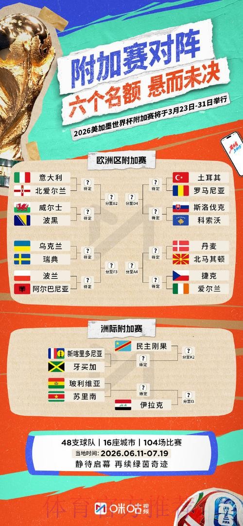 2026世界杯外围注册攻略详解