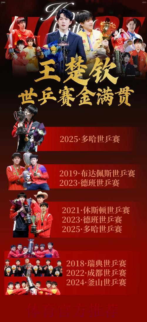 2026世界杯展望:南美洲豪强能否问鼎冠军 2026世界杯展望:南美洲豪强能否问鼎冠军