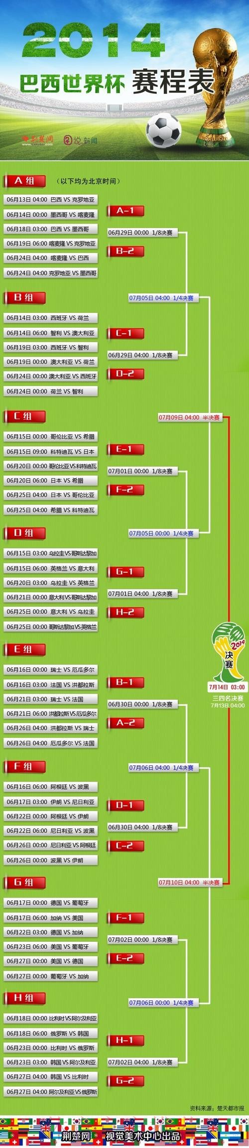 全面解析世界杯买球在线全站 全面解析世界杯买球在线全站