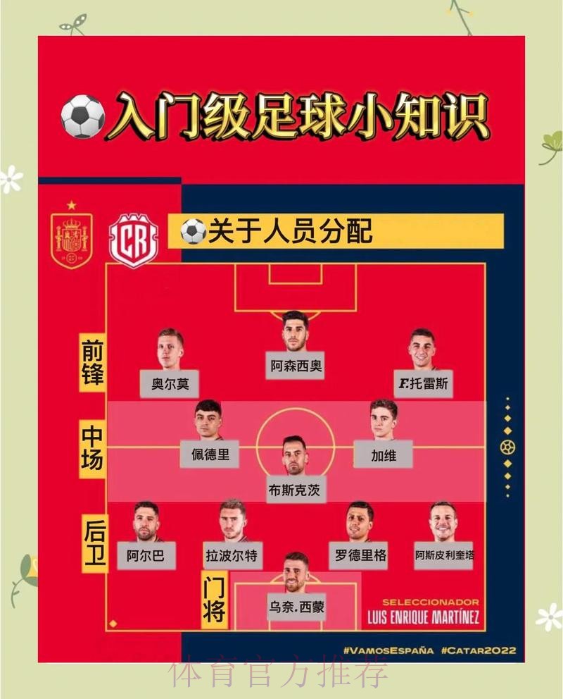 全面指南:世界杯下注全站攻略 全面指南:世界杯下注全站攻略